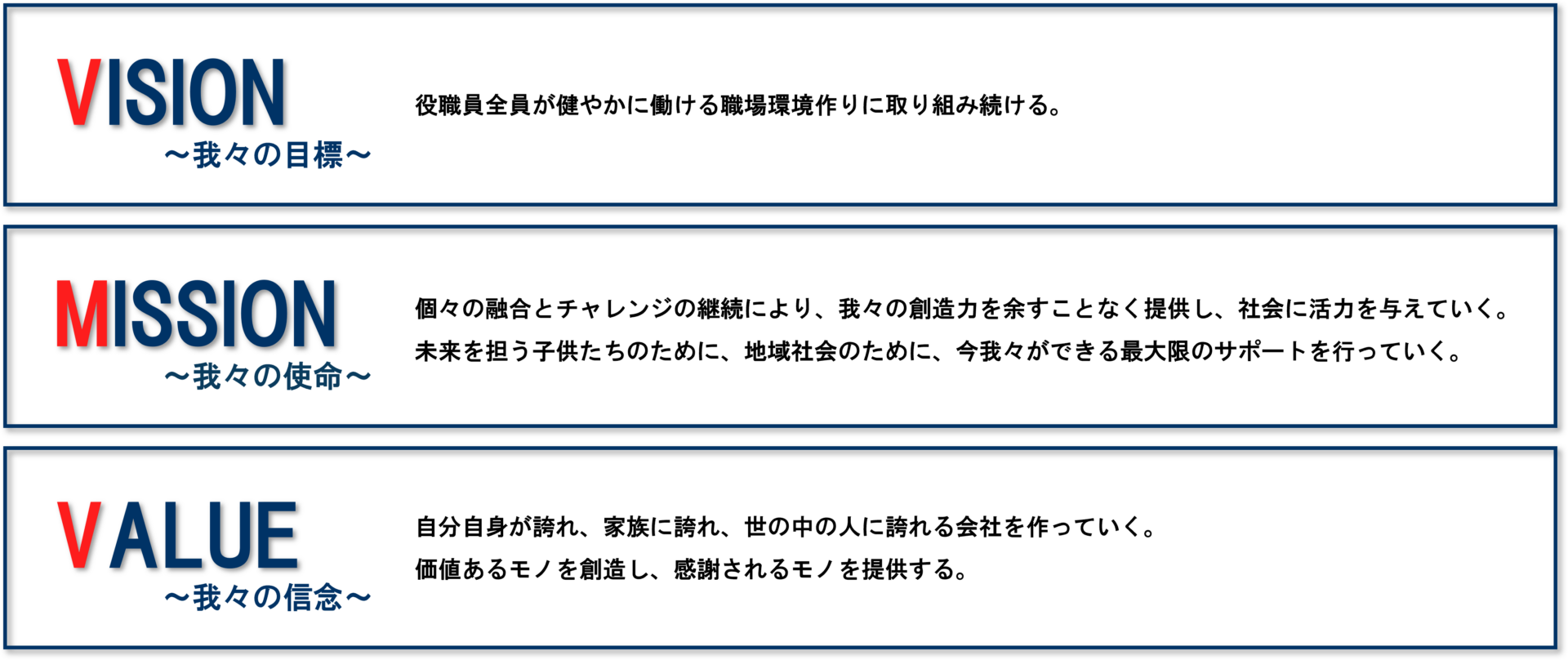 VISION MISSION VALUE