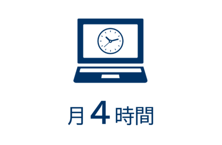 月４時間